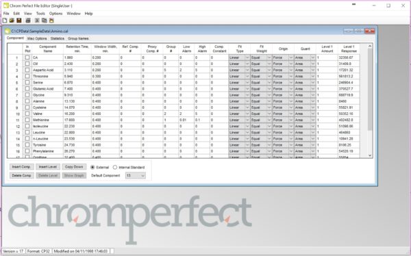 Chromperfect - SL - Kromatografi, dataprogram 17